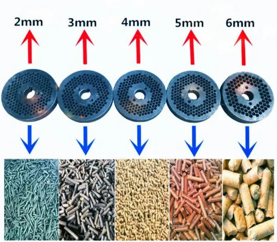 MAIKONG Small Feed Pellet Machine Price