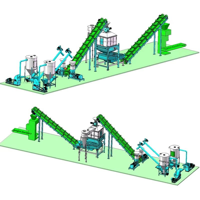 Premium Dog Food Pellet Machine South Africa: MAIKONG Industrial Solutions 2 Dog Food Pellet Machine South Africa