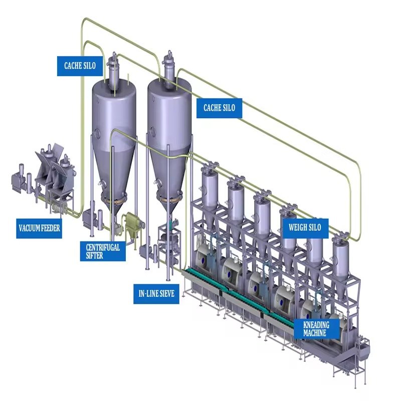 South African farm affected by load shedding with idle animal feed pellet machine