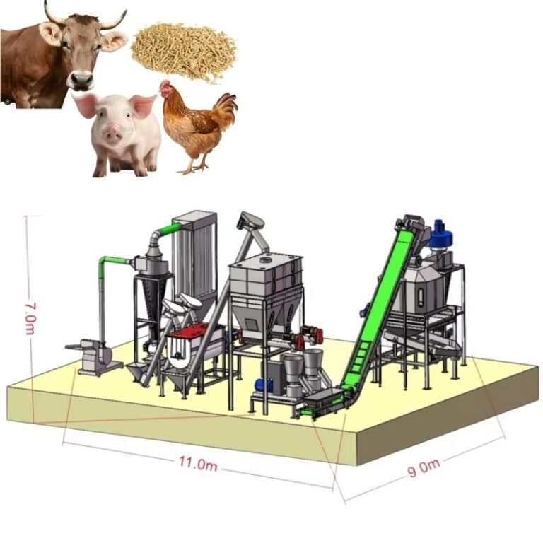 MAIKONG quail feed manufacturing machine in modern South African poultry facility