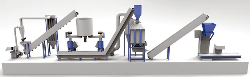 Animal Feed Pellet Machine Guide